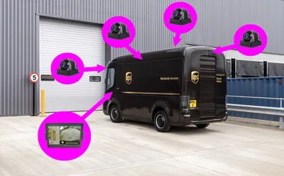 Cargo vehicle Eagle View 360 camera placement callouts