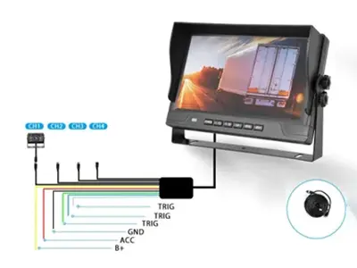 Vehicle display function diagram