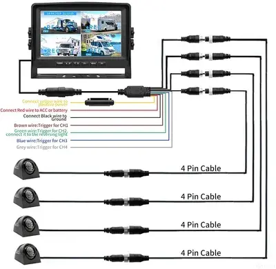 Vehicle monitor camera and installation cables